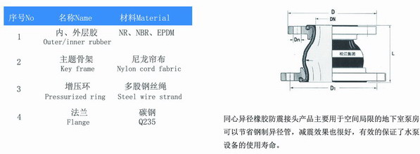 同心異徑橡膠接頭,上海同心異徑橡膠接頭,淞江同心異徑橡膠接頭