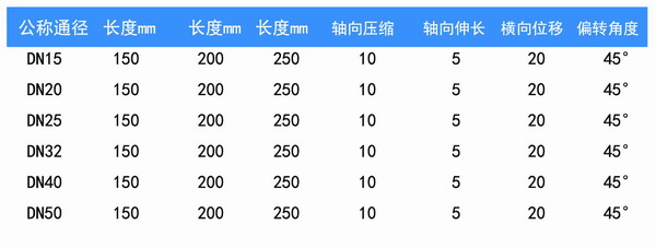 空調軟管，上海空調軟管，淞江空調軟管