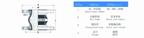 美标橡胶接头,单球橡胶接头,上海橡胶接头,日标橡胶接头,JIS橡胶接头,5K橡胶接头,10K橡胶接头