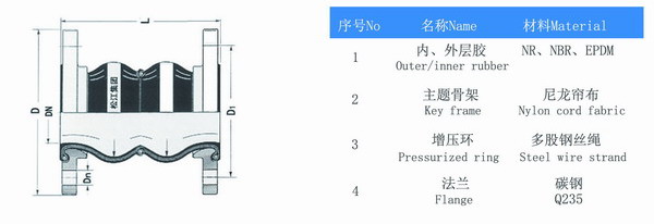 DN600pz^ϺDN600pz^ɽDN600pz^