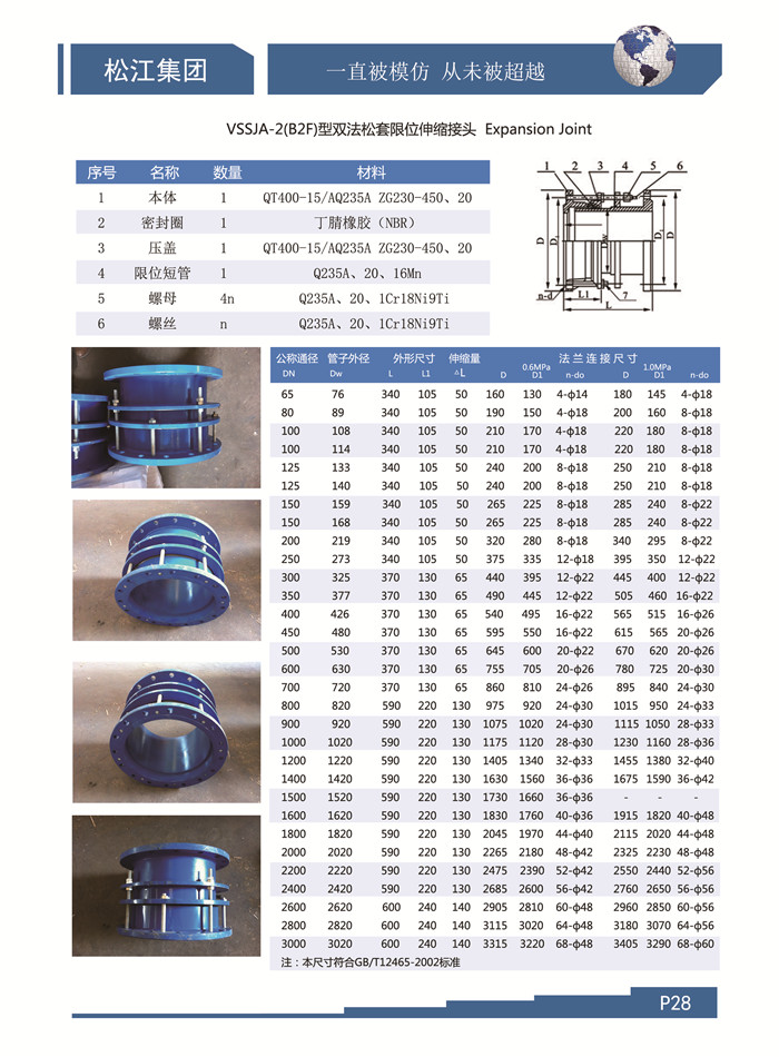 双法兰松套限位伸缩接头有哪些技术要求？