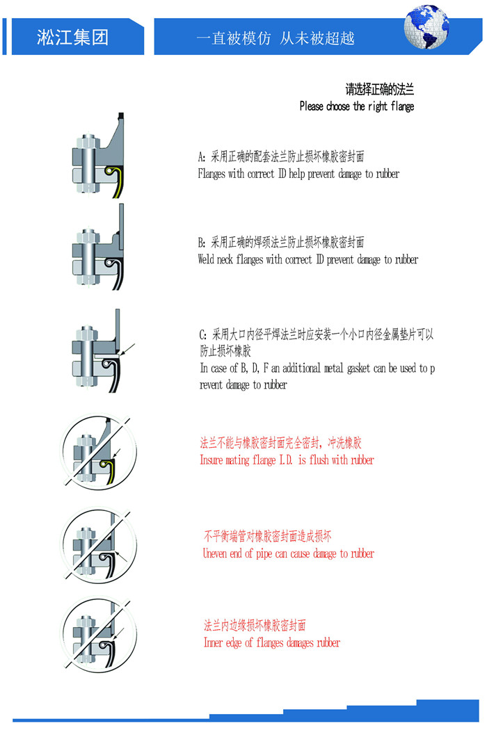 可曲挠橡胶接头应选择碟阀专用法兰