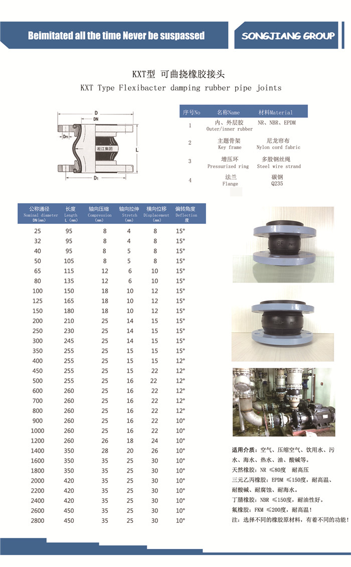KXT型可曲挠橡胶接头样本,上海KXT型可曲挠橡胶接头样本,淞江KXT型可曲挠橡胶接头样本