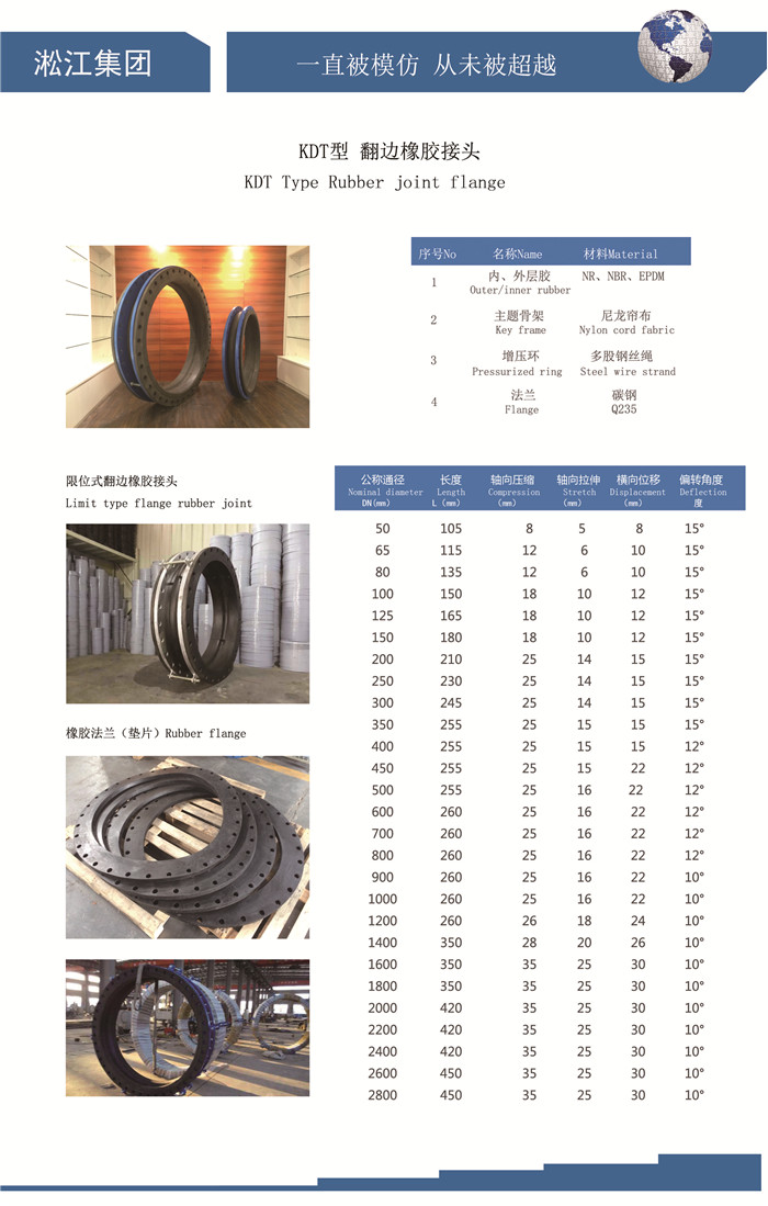 KDT型翻边橡胶接头电子样本,上海KDT型翻边橡胶接头电子样本,淞江KDT型翻边橡胶接头电子样本