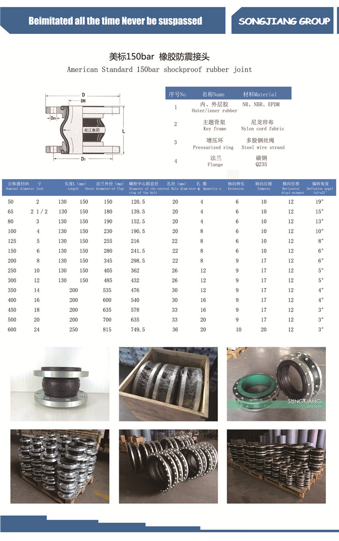 美标150bar橡胶防震接头电子样本,上海美标150bar橡胶防震接头电子样本,淞江美标150bar橡胶防震接头电子样本