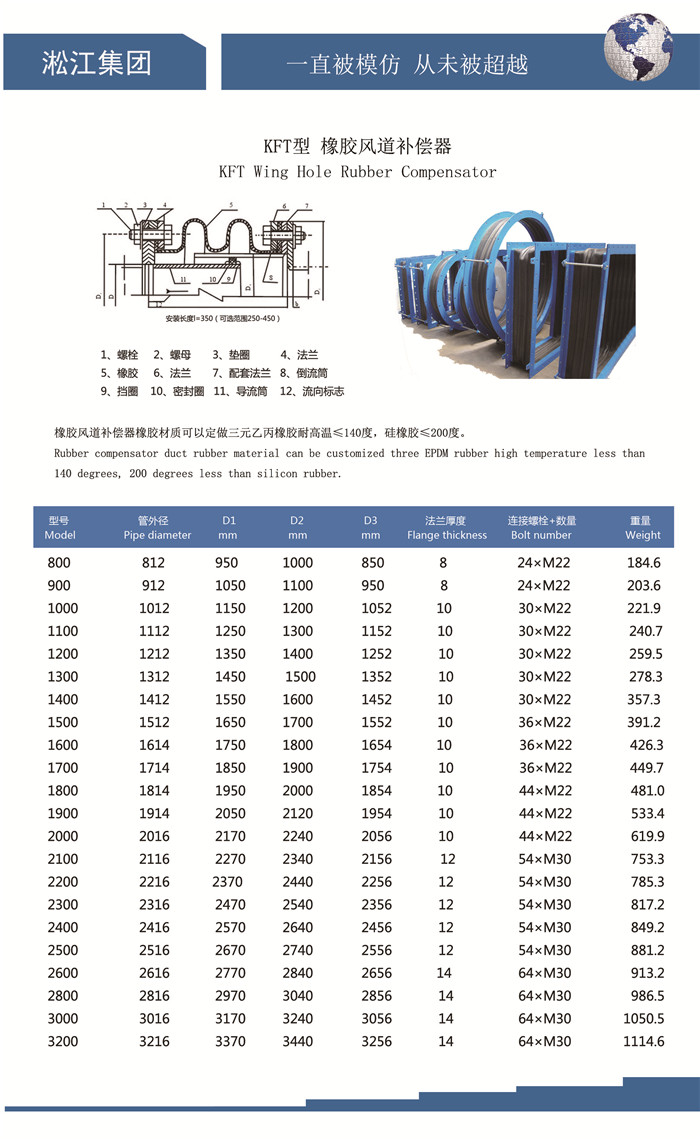 KFT型橡胶风道风道补偿器,上海KFT型橡胶风道风道补偿器,淞江KFT型橡胶风道风道补偿器