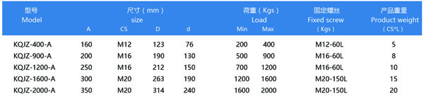 KQJZ型空气减震器安装说明电子版