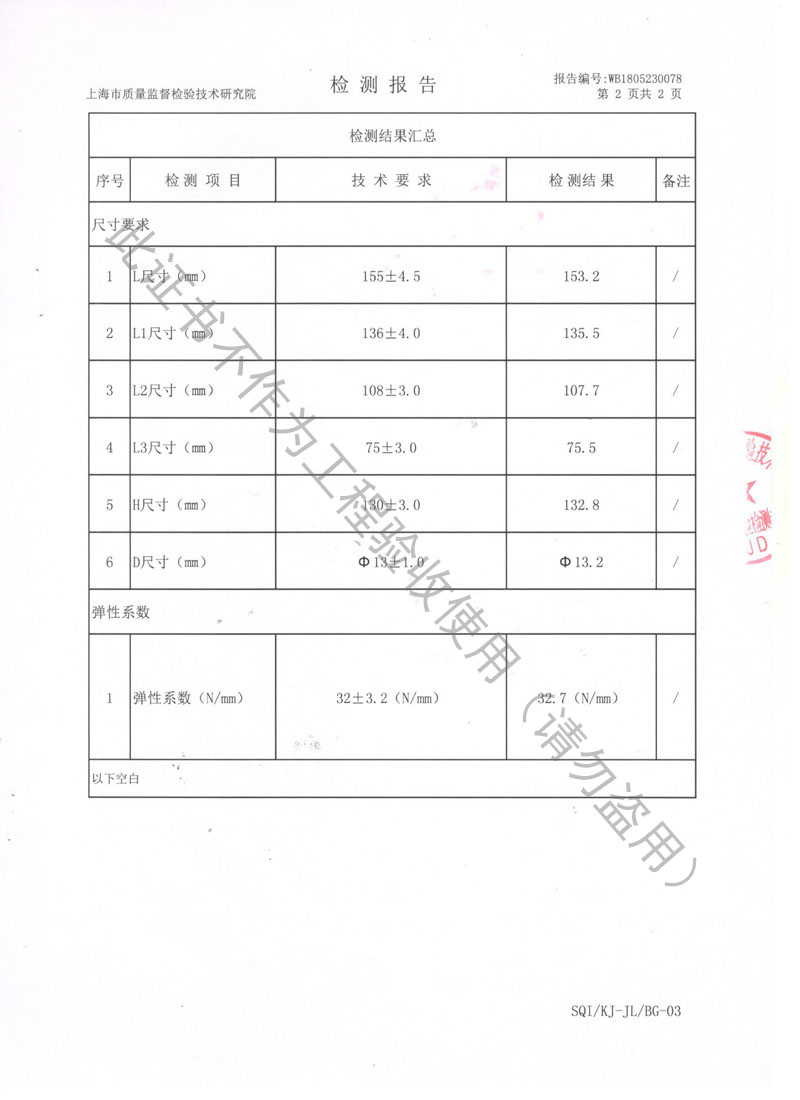SQI荣获上海市质量监督局颁发风机弹簧减震器检验报告 SQI荣获上海市质量监督局颁发风机弹簧减震器检验报告