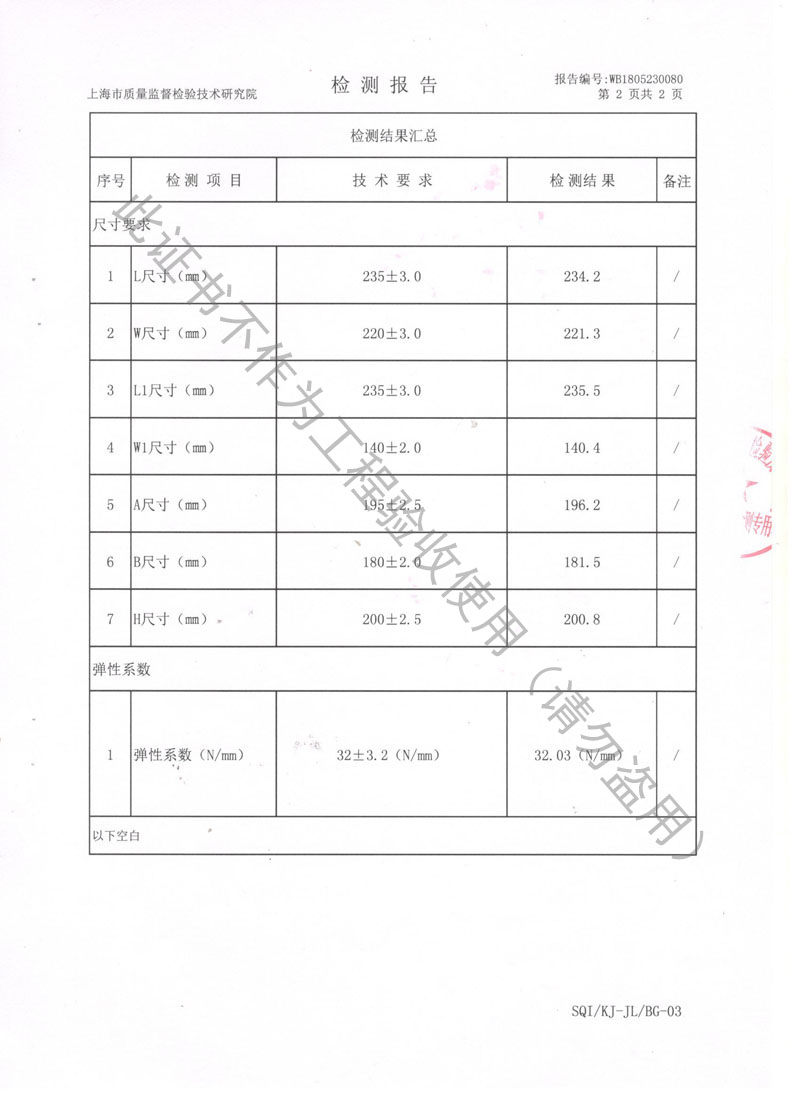 【资质证书】ZTF可调阻尼式弹簧减震器检测报告