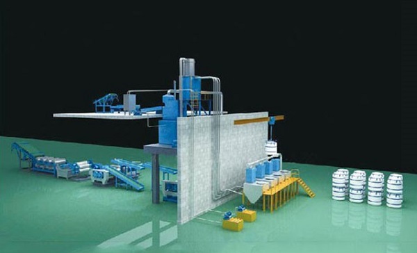 What's the use of Songjiang group's million dollar purchase of automatic batching system? 