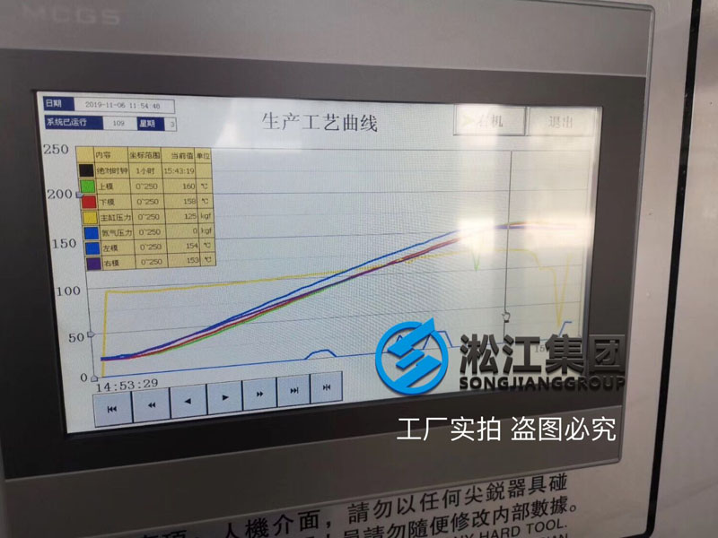 采用全自动硫化机控制橡胶接头质量“接轨2025” 采用全自动硫化机控制橡胶接头质量“接轨2025”