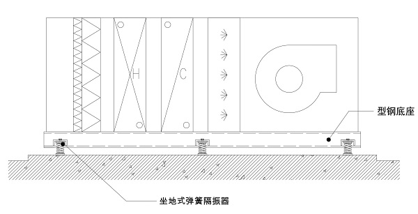 11号线空调机组隔震方案(含示意图) 11号线空调机组隔震方案(含示意图)
