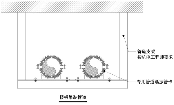 雄安站楼板吊装管道隔振管卡安装示意图