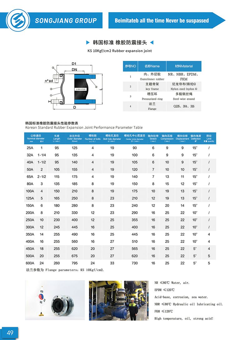 【样册P49】韩国标准橡胶防震接头