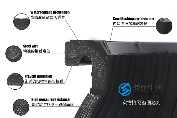 【检测中心】DN1600橡胶膨胀节水压检测机