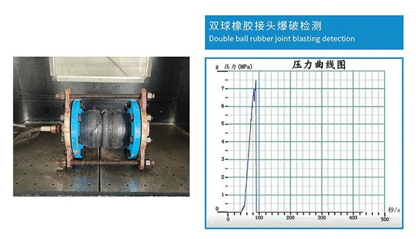 KST-F型 双球体橡胶接头