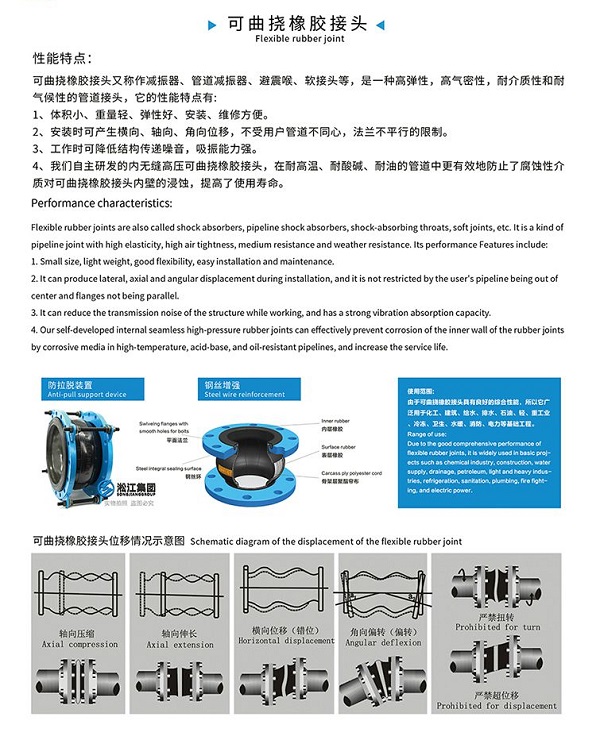 KST-F型 双球体橡胶接头